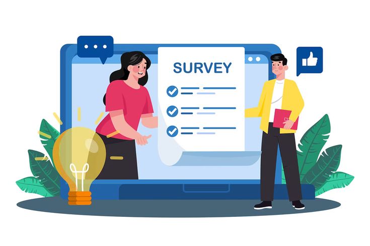 SMS Survey Process