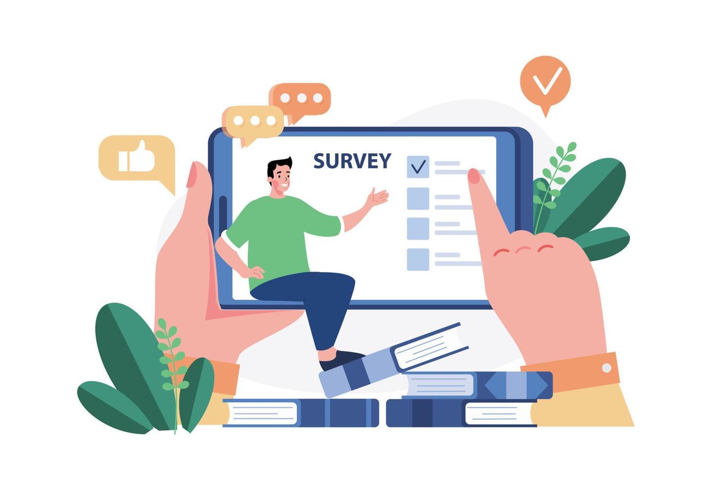 SMS Surveys